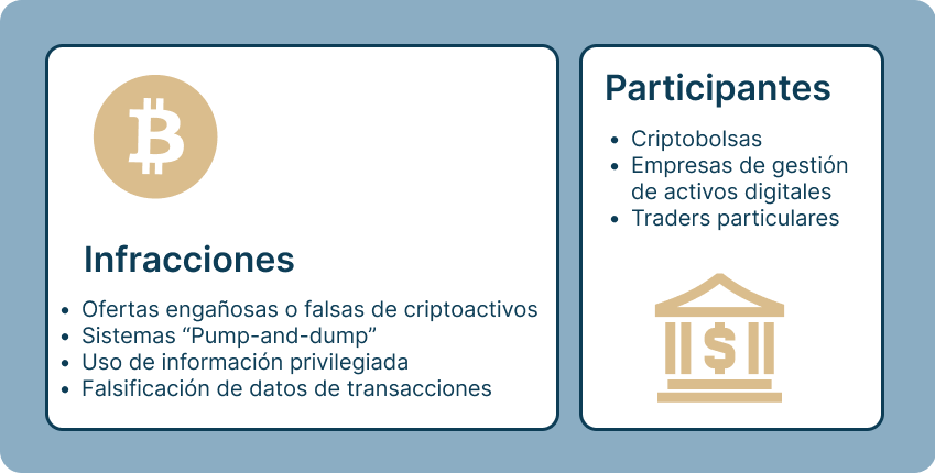 crypto es